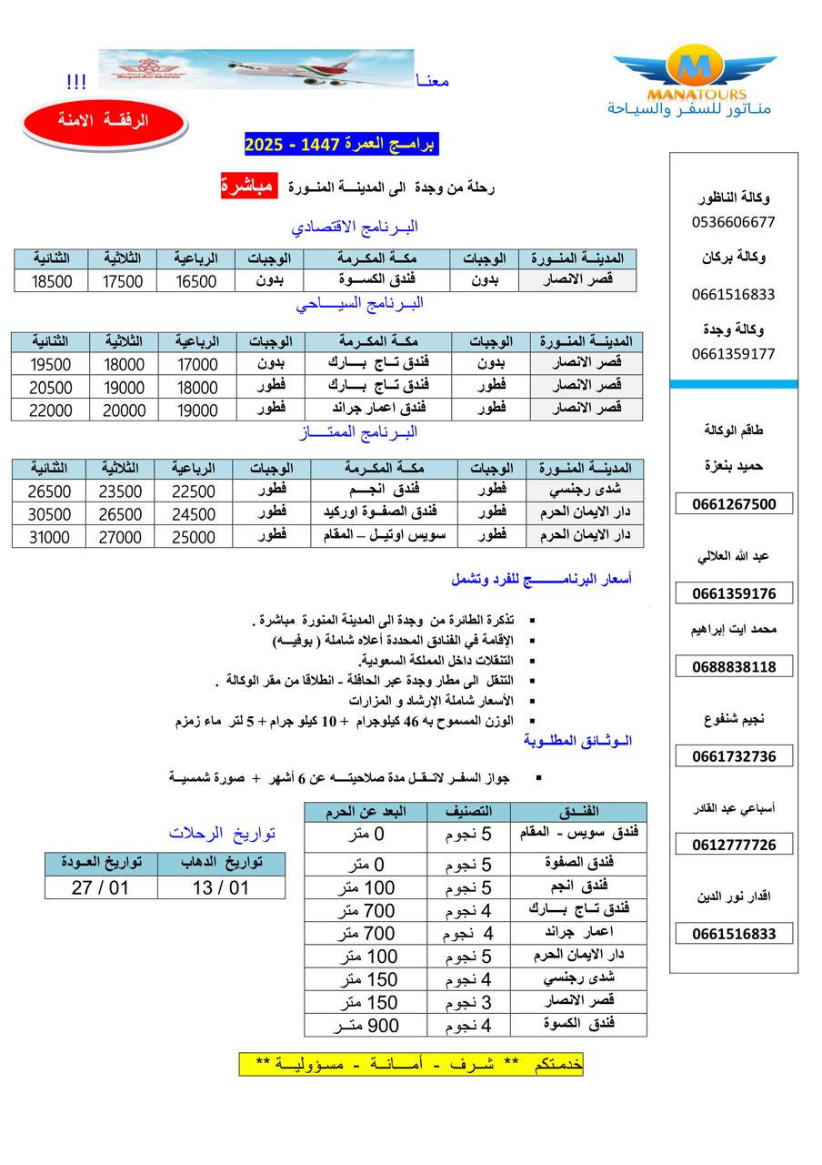 Program Image